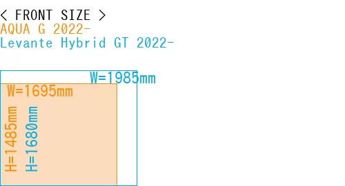 #AQUA G 2022- + Levante Hybrid GT 2022-